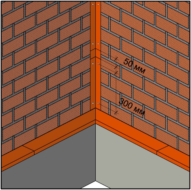 Устройство внутренних углов при помощи металлических
                        уголков brick
