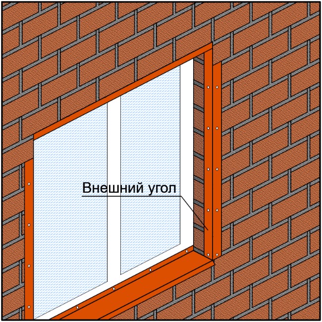 Обрамление оконного проёма при помощи внешнего угла brick