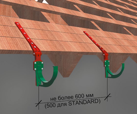 Расположение пластиковых кронштейнов с
                    регулируемыми креплениями на обрешётке