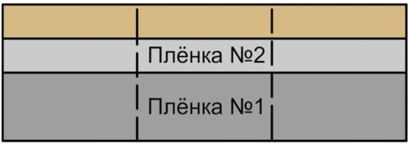 Тыльная сторона коньково-карнизной
                    черепицы Döcke.