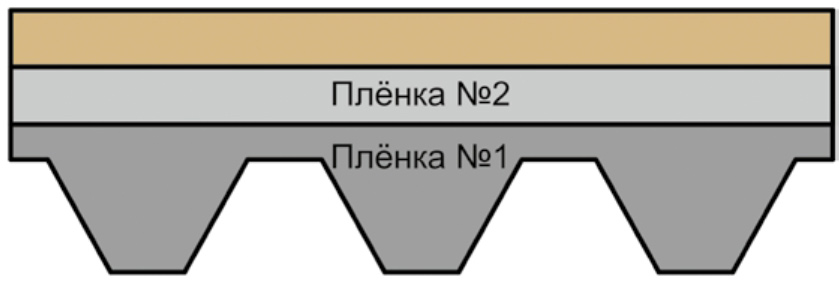 Тыльная сторона гонта гибкой черепицы
                    Döcke.