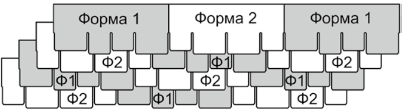 Схема чередования гонтов гибкой черепицы
                    Döcke PREMIUM коллекции «Саппоро».