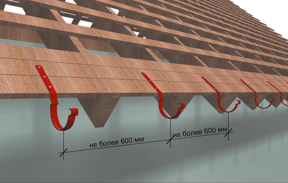 Шаг крюков с креплением на несущую конструкцию кровли